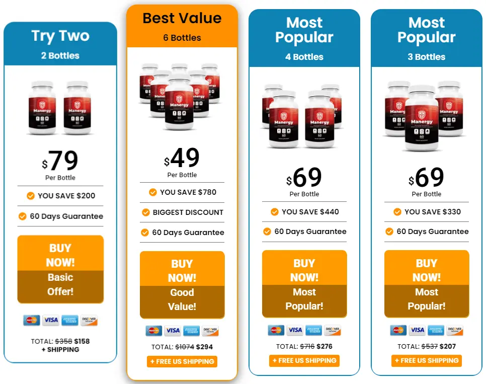 Manergy-pricing-1174x726